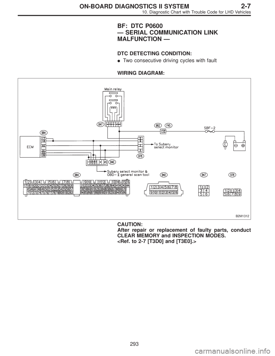 SUBARU LEGACY 1997  Service Repair Manual BF: DTC P0600
—SERIAL COMMUNICATION LINK
MALFUNCTION—
DTC DETECTING CONDITION:
Two consecutive driving cycles with fault
WIRING DIAGRAM:
B2M1312
CAUTION:
After repair or replacement of faulty par