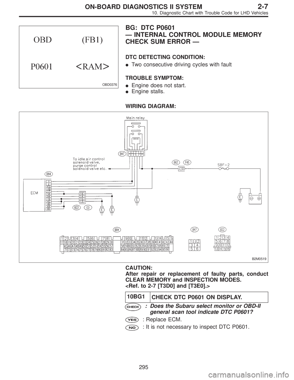 SUBARU LEGACY 1997  Service Repair Manual OBD0376
BG: DTC P0601
—INTERNAL CONTROL MODULE MEMORY
CHECK SUM ERROR—
DTC DETECTING CONDITION:
Two consecutive driving cycles with fault
TROUBLE SYMPTOM:
Engine does not start.
Engine stalls.
