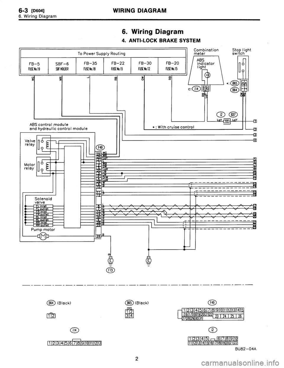 SUBARU LEGACY 1997  Service Repair Manual 6-3
[113soa1
WIRING
DIAGRAM

6
.
Wiring
Diagram

6
.
Wiring
Diagram
4
.
ANTI-LOCK
BRAKE
SYSTEM

CombinationStop
light
To
Power
Supply
Routing
meter
switch

FB-5
SBF-6FB-35FB-22FB-30FB-20
ABS
indicator