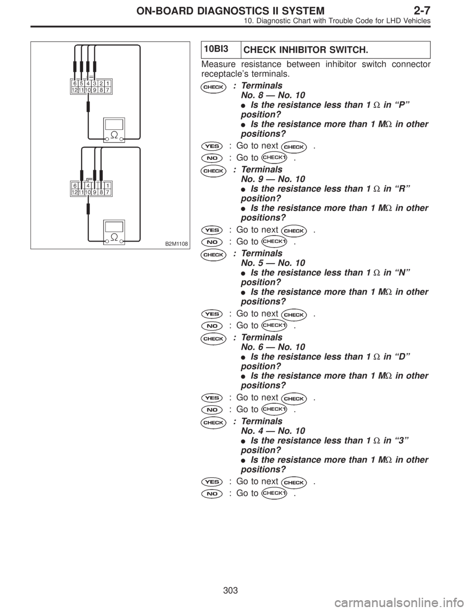 SUBARU LEGACY 1997  Service Repair Manual B2M1108
10BI3
CHECK INHIBITOR SWITCH.
Measure resistance between inhibitor switch connector
receptacle’s terminals.
: Terminals
No. 8—No. 10
Is the resistance less than 1Ωin“P”
position?
I