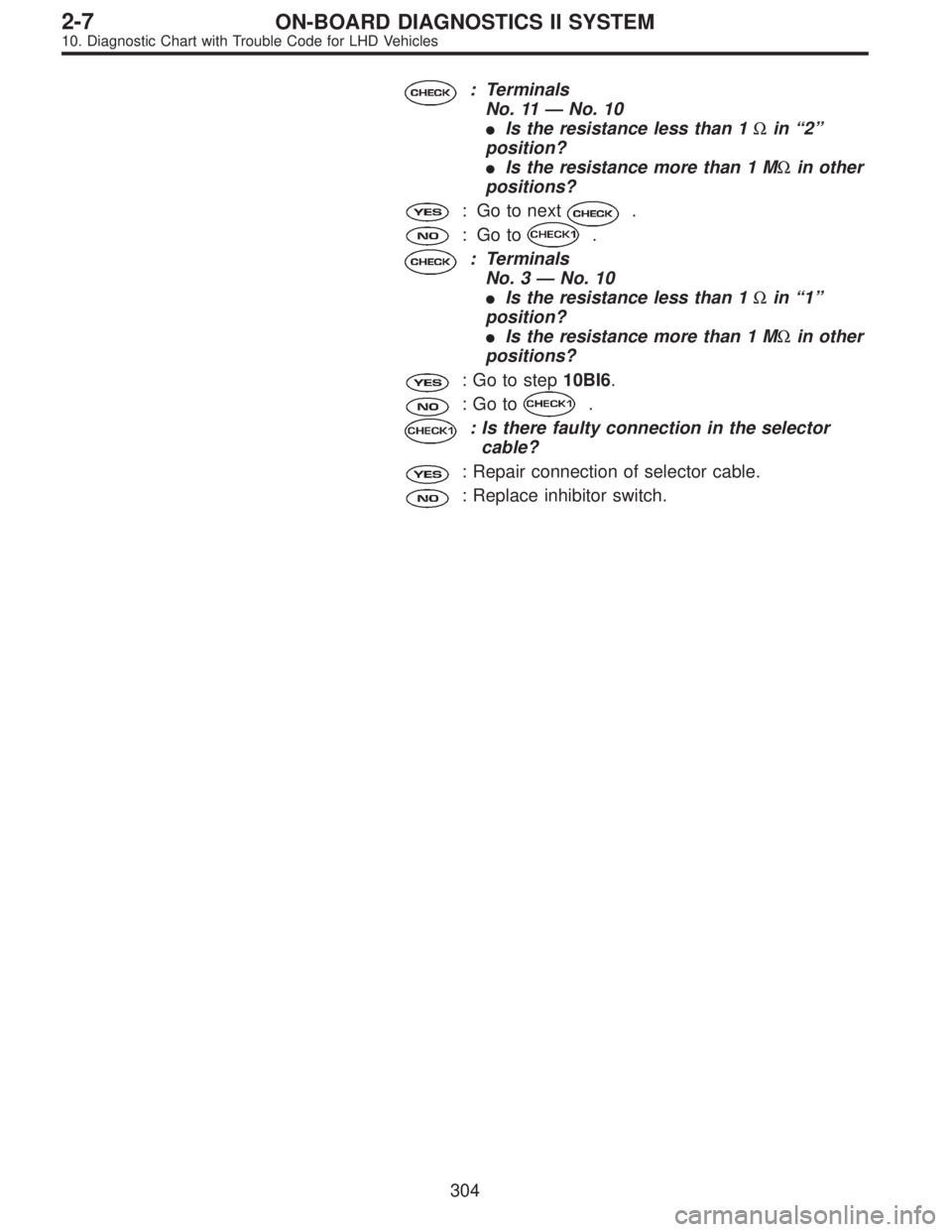 SUBARU LEGACY 1997  Service Repair Manual : Terminals
No. 11—No. 10
Is the resistance less than 1Ωin“2”
position?
Is the resistance more than 1 MΩin other
positions?
: Go to next.
:Goto.
: Terminals
No. 3—No. 10
Is the resistan