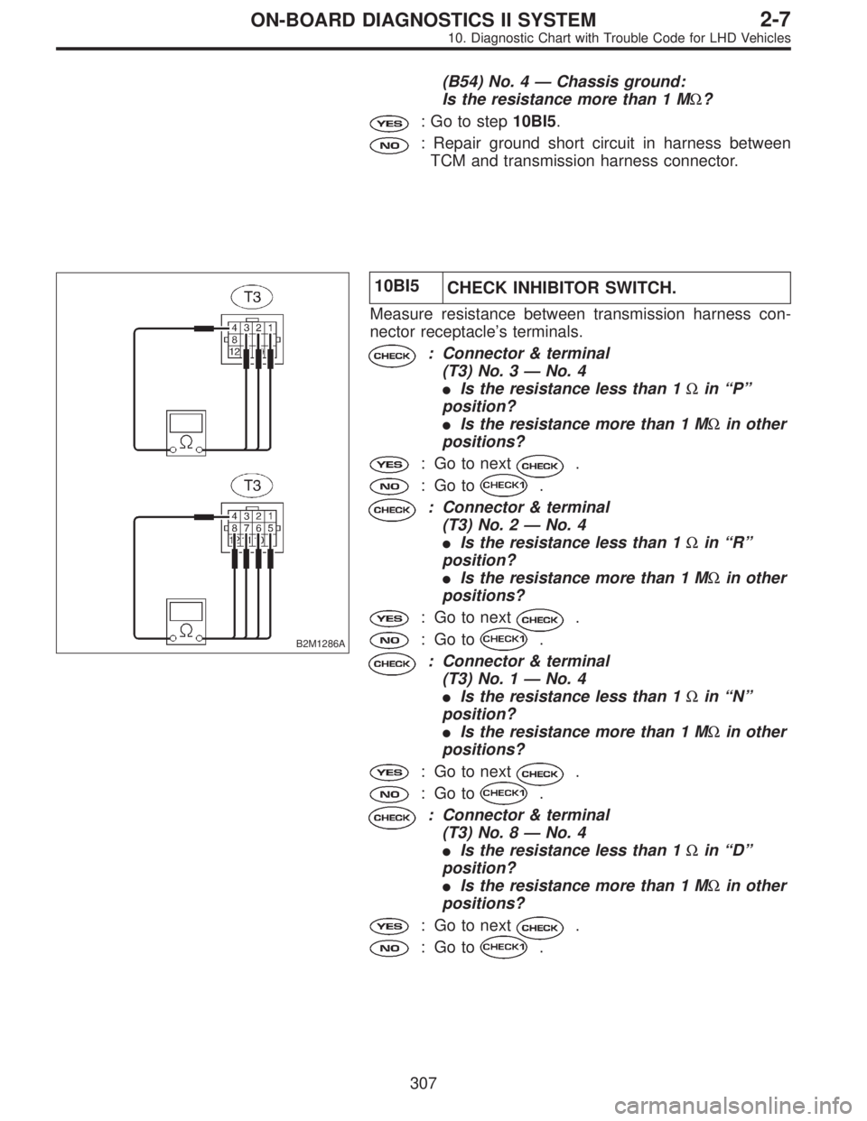 SUBARU LEGACY 1997  Service Repair Manual (B54) No. 4—Chassis ground:
Is the resistance more than 1 MΩ?
: Go to step10BI5.
: Repair ground short circuit in harness between
TCM and transmission harness connector.
B2M1286A
10BI5
CHECK INHIB