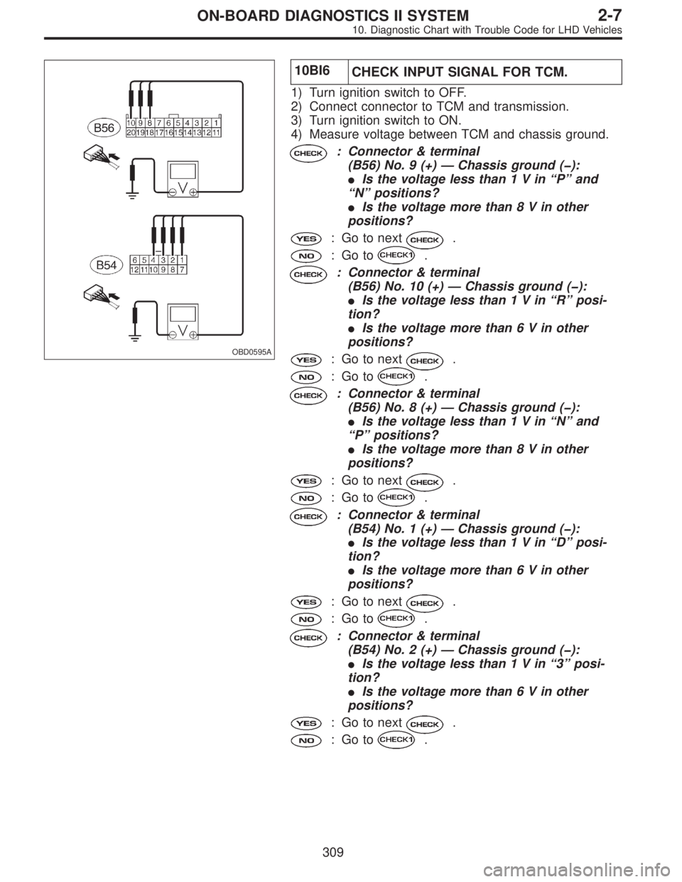 SUBARU LEGACY 1997  Service Repair Manual OBD0595A
10BI6
CHECK INPUT SIGNAL FOR TCM.
1) Turn ignition switch to OFF.
2) Connect connector to TCM and transmission.
3) Turn ignition switch to ON.
4) Measure voltage between TCM and chassis groun