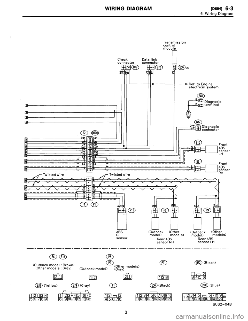 SUBARU LEGACY 1997  Service Repair Manual 
WIRING
DIAGRAM
[osoa1
6-3
6
.
Wiring
Diagram

F2
100

Twisted
wire
LL

7
-
---
-
---------
-

FtP1

Transmission
control
module

Check
Data
link
connectorconnector

879
EEE
878
a
B56
:c

Ref
.
to
Eng