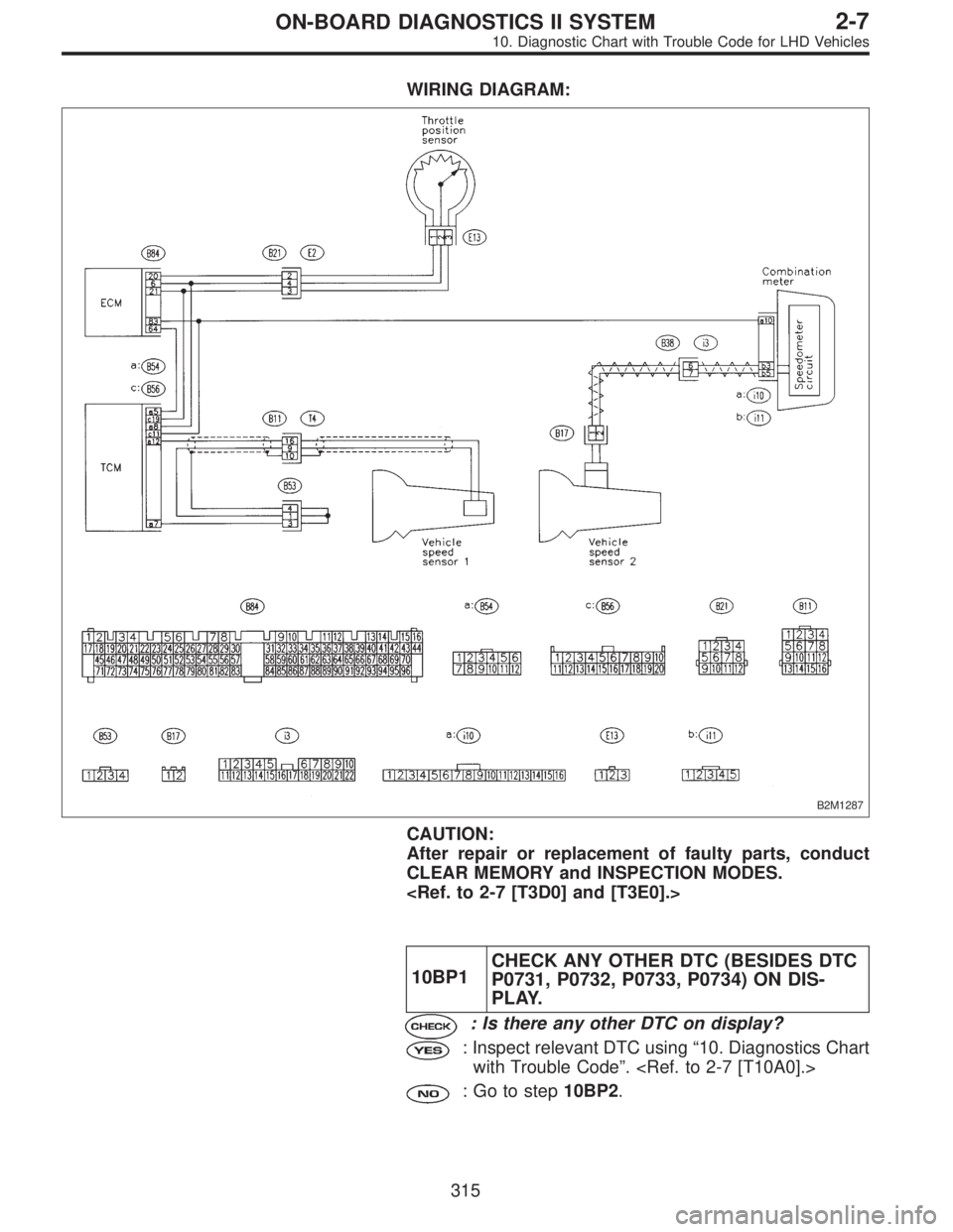 SUBARU LEGACY 1997  Service Repair Manual WIRING DIAGRAM:
B2M1287
CAUTION:
After repair or replacement of faulty parts, conduct
CLEAR MEMORY and INSPECTION MODES.
<Ref. to 2-7 [T3D0] and [T3E0].>
10BP1CHECK ANY OTHER DTC (BESIDES DTC
P0731, P
