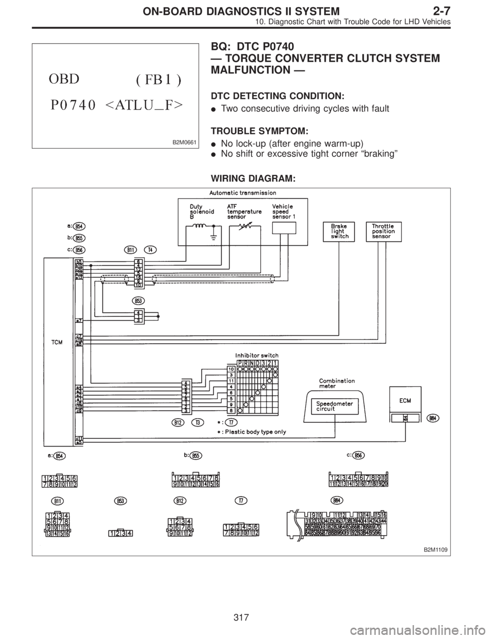 SUBARU LEGACY 1997  Service Repair Manual B2M0661
BQ: DTC P0740
—TORQUE CONVERTER CLUTCH SYSTEM
MALFUNCTION—
DTC DETECTING CONDITION:
Two consecutive driving cycles with fault
TROUBLE SYMPTOM:
No lock-up (after engine warm-up)
No shift