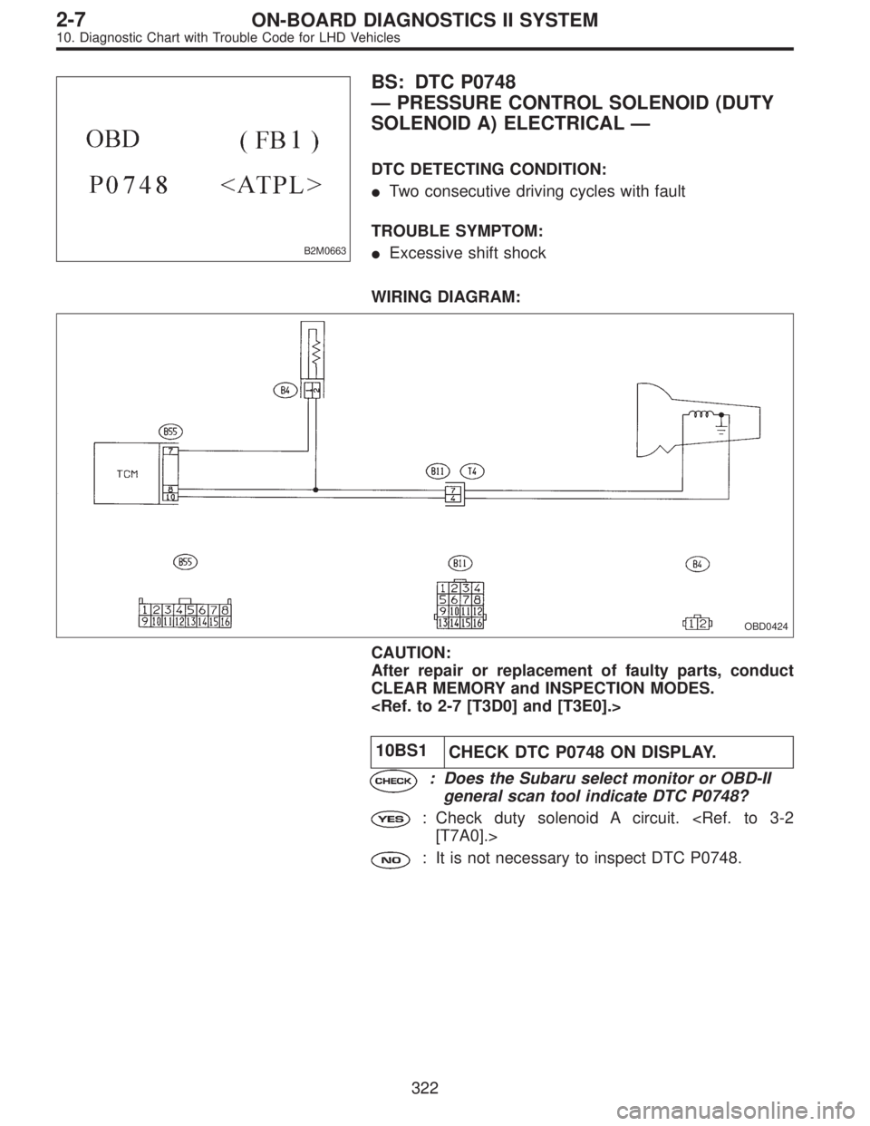 SUBARU LEGACY 1997  Service Repair Manual B2M0663
BS: DTC P0748
—PRESSURE CONTROL SOLENOID (DUTY
SOLENOID A) ELECTRICAL—
DTC DETECTING CONDITION:
Two consecutive driving cycles with fault
TROUBLE SYMPTOM:
Excessive shift shock
WIRING DI