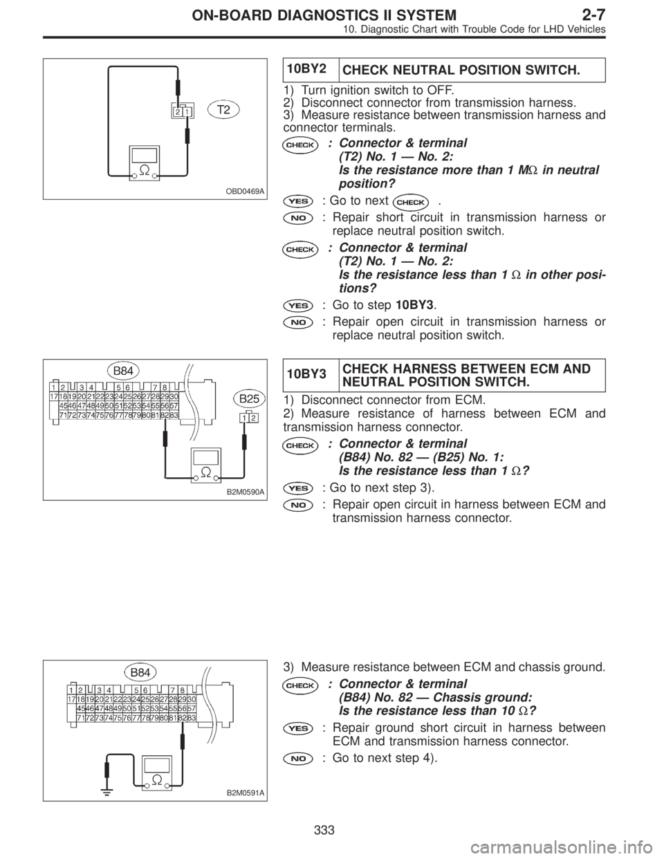 SUBARU LEGACY 1997  Service Repair Manual OBD0469A
10BY2
CHECK NEUTRAL POSITION SWITCH.
1) Turn ignition switch to OFF.
2) Disconnect connector from transmission harness.
3) Measure resistance between transmission harness and
connector termin