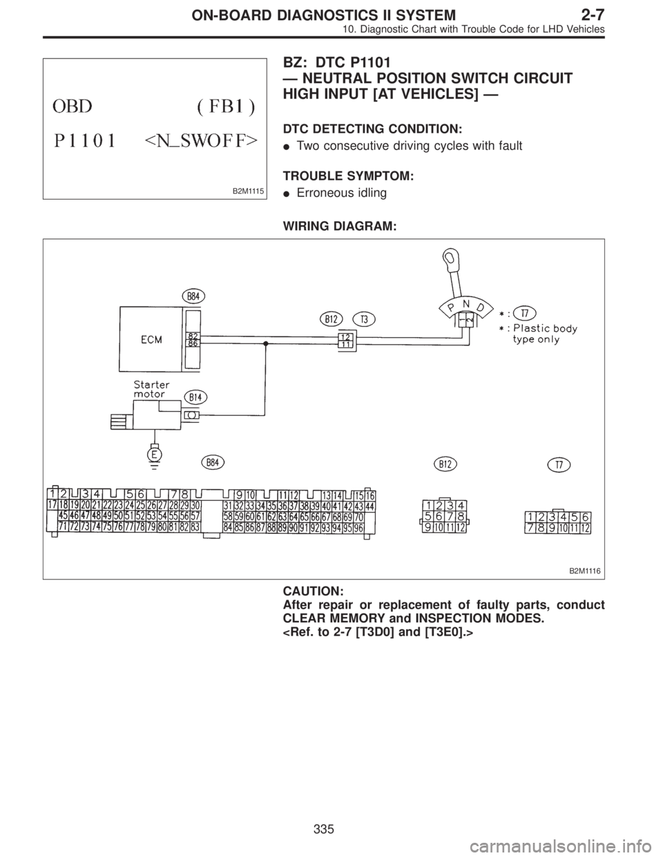 SUBARU LEGACY 1997  Service Repair Manual B2M1115
BZ: DTC P1101
—NEUTRAL POSITION SWITCH CIRCUIT
HIGH INPUT [AT VEHICLES]—
DTC DETECTING CONDITION:
Two consecutive driving cycles with fault
TROUBLE SYMPTOM:
Erroneous idling
WIRING DIAGR