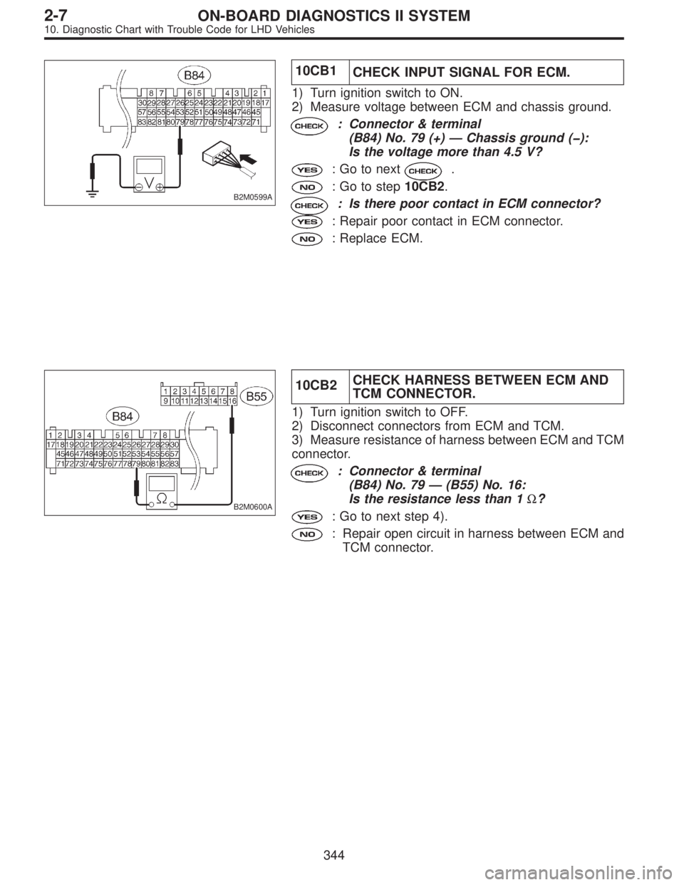 SUBARU LEGACY 1997  Service Repair Manual B2M0599A
10CB1
CHECK INPUT SIGNAL FOR ECM.
1) Turn ignition switch to ON.
2) Measure voltage between ECM and chassis ground.
: Connector & terminal
(B84) No. 79 (+)—Chassis ground (�):
Is the voltag