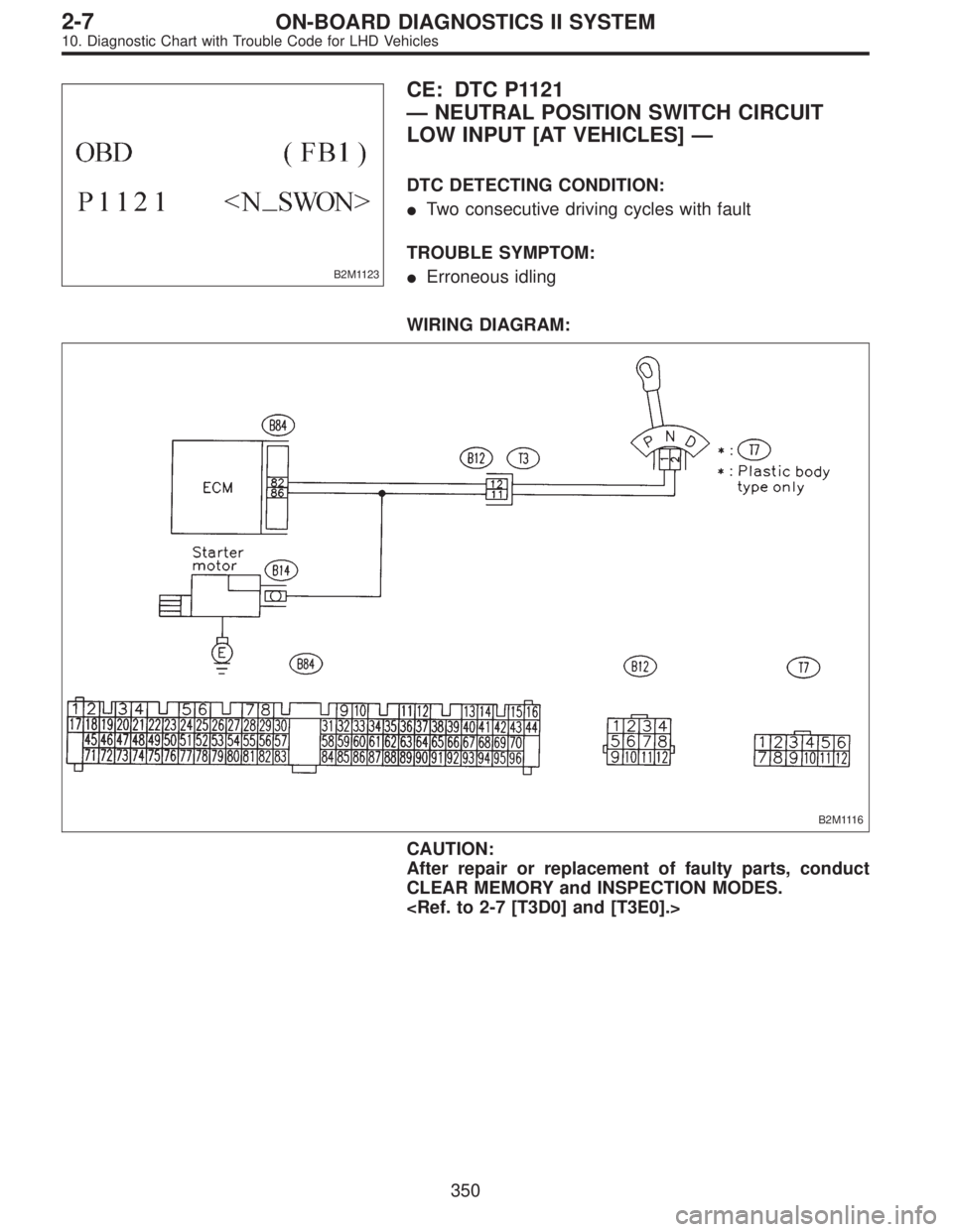 SUBARU LEGACY 1997  Service Repair Manual B2M1123
CE: DTC P1121
—NEUTRAL POSITION SWITCH CIRCUIT
LOW INPUT [AT VEHICLES]—
DTC DETECTING CONDITION:
Two consecutive driving cycles with fault
TROUBLE SYMPTOM:
Erroneous idling
WIRING DIAGRA