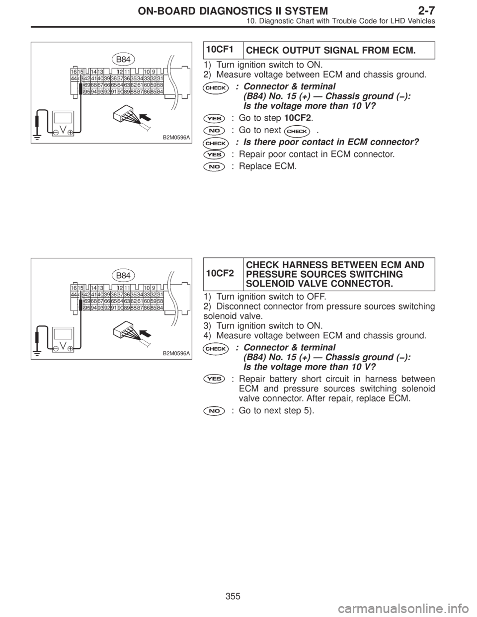 SUBARU LEGACY 1997  Service Repair Manual B2M0596A
10CF1
CHECK OUTPUT SIGNAL FROM ECM.
1) Turn ignition switch to ON.
2) Measure voltage between ECM and chassis ground.
: Connector & terminal
(B84) No. 15 (+)—Chassis ground (�):
Is the volt