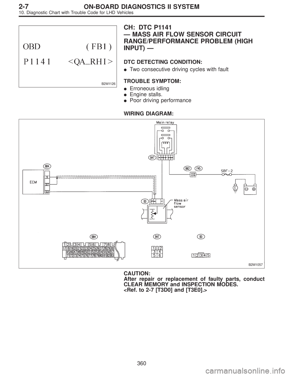 SUBARU LEGACY 1997  Service Repair Manual B2M1126
CH: DTC P1141
—MASS AIR FLOW SENSOR CIRCUIT
RANGE/PERFORMANCE PROBLEM (HIGH
INPUT)—
DTC DETECTING CONDITION:
Two consecutive driving cycles with fault
TROUBLE SYMPTOM:
Erroneous idling
