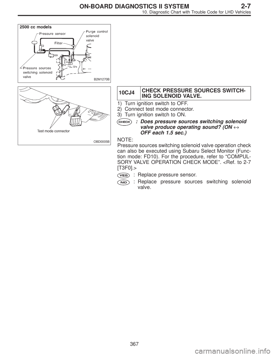 SUBARU LEGACY 1997  Service Repair Manual B2M1270B
OBD0005B
10CJ4CHECK PRESSURE SOURCES SWITCH-
ING SOLENOID VALVE.
1) Turn ignition switch to OFF.
2) Connect test mode connector.
3) Turn ignition switch to ON.
: Does pressure sources switchi