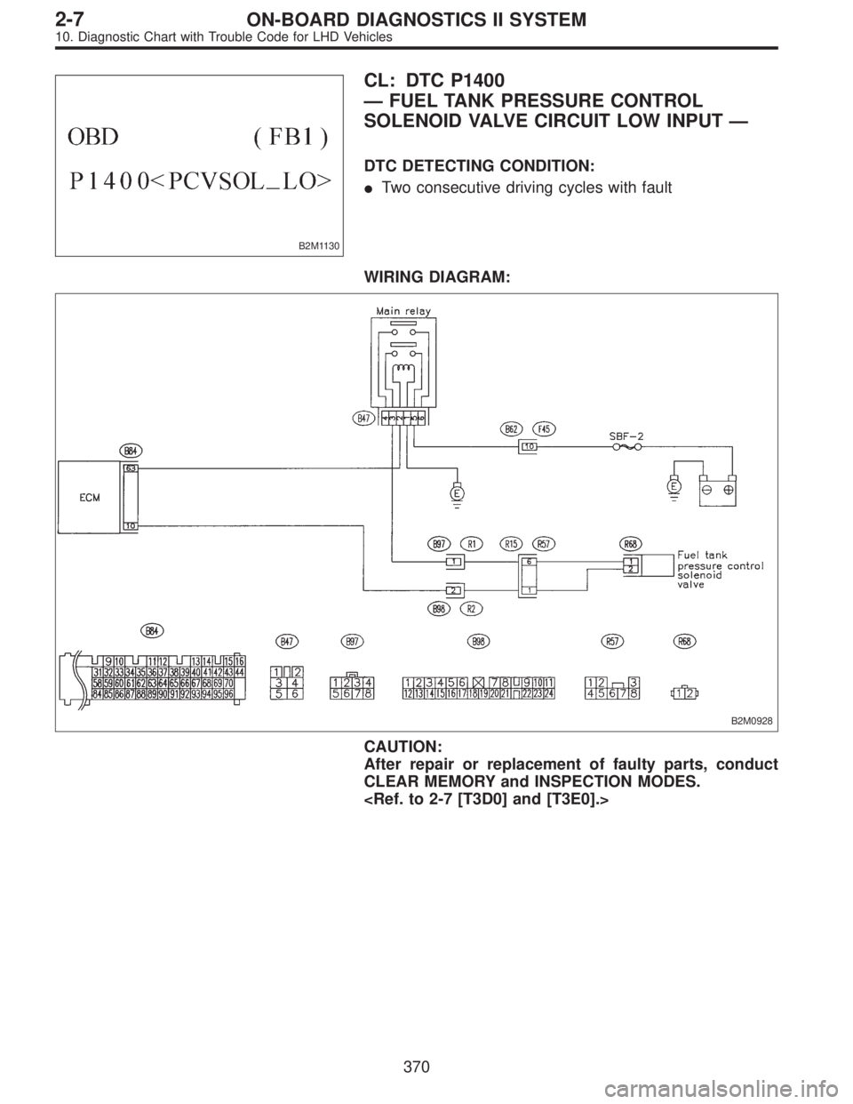 SUBARU LEGACY 1997  Service Repair Manual B2M1130
CL: DTC P1400
—FUEL TANK PRESSURE CONTROL
SOLENOID VALVE CIRCUIT LOW INPUT—
DTC DETECTING CONDITION:
Two consecutive driving cycles with fault
WIRING DIAGRAM:
B2M0928
CAUTION:
After repai