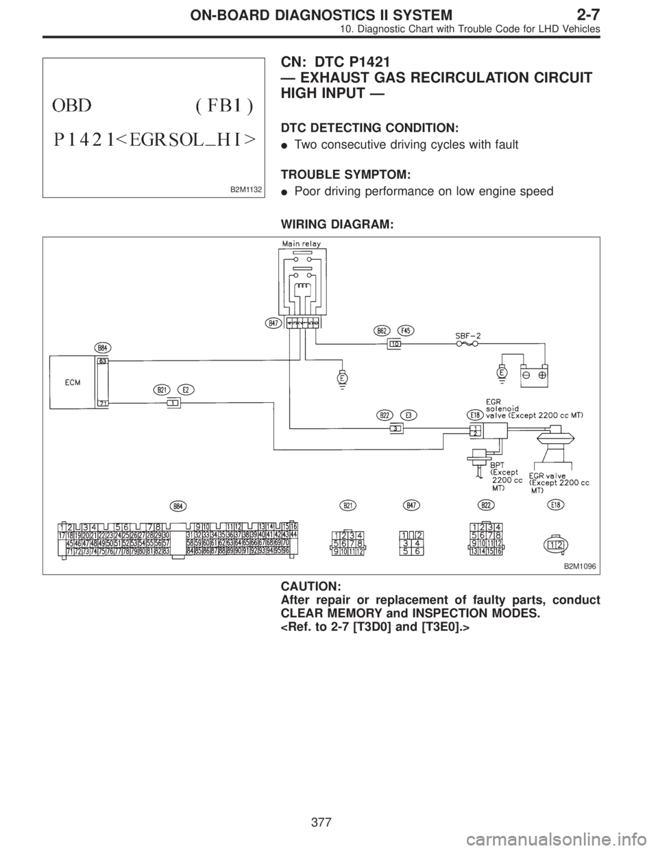 SUBARU LEGACY 1997  Service Repair Manual B2M1132
CN: DTC P1421
—EXHAUST GAS RECIRCULATION CIRCUIT
HIGH INPUT—
DTC DETECTING CONDITION:
Two consecutive driving cycles with fault
TROUBLE SYMPTOM:
Poor driving performance on low engine sp
