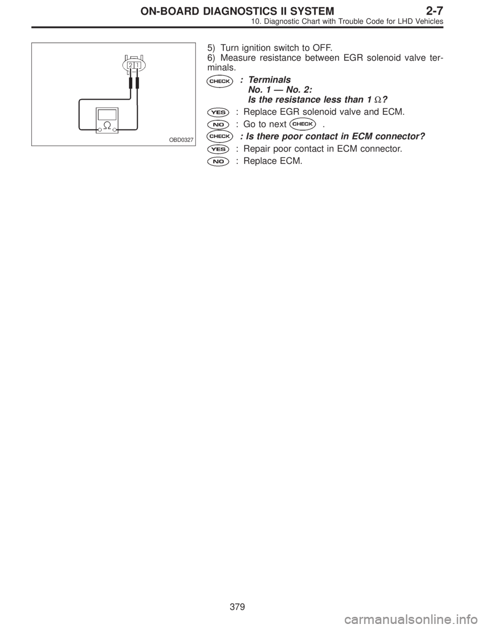 SUBARU LEGACY 1997  Service Repair Manual OBD0327
5) Turn ignition switch to OFF.
6) Measure resistance between EGR solenoid valve ter-
minals.
: Terminals
No. 1—No. 2:
Is the resistance less than 1Ω?
: Replace EGR solenoid valve and ECM.
