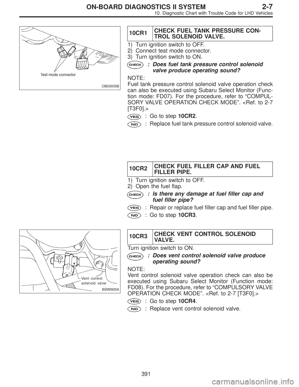 SUBARU LEGACY 1997  Service Repair Manual OBD0005B
10CR1CHECK FUEL TANK PRESSURE CON-
TROL SOLENOID VALVE.
1) Turn ignition switch to OFF.
2) Connect test mode connector.
3) Turn ignition switch to ON.
: Does fuel tank pressure control soleno