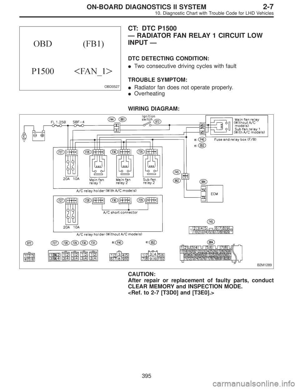 SUBARU LEGACY 1997  Service Repair Manual OBD0527
CT: DTC P1500
—RADIATOR FAN RELAY 1 CIRCUIT LOW
INPUT—
DTC DETECTING CONDITION:
Two consecutive driving cycles with fault
TROUBLE SYMPTOM:
Radiator fan does not operate properly.
Overhe