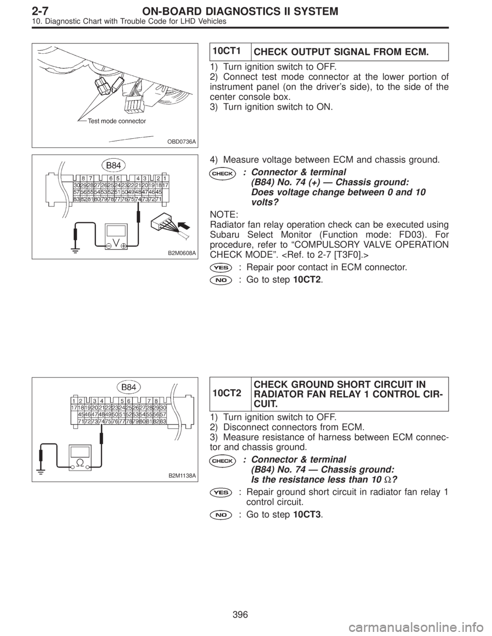 SUBARU LEGACY 1997  Service Repair Manual OBD0736A
10CT1
CHECK OUTPUT SIGNAL FROM ECM.
1) Turn ignition switch to OFF.
2) Connect test mode connector at the lower portion of
instrument panel (on the driver’s side), to the side of the
center