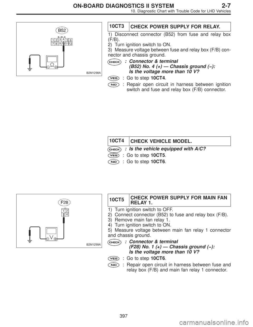 SUBARU LEGACY 1997  Service Repair Manual B2M1298A
10CT3
CHECK POWER SUPPLY FOR RELAY.
1) Disconnect connector (B52) from fuse and relay box
(F/B).
2) Turn ignition switch to ON.
3) Measure voltage between fuse and relay box (F/B) con-
nector