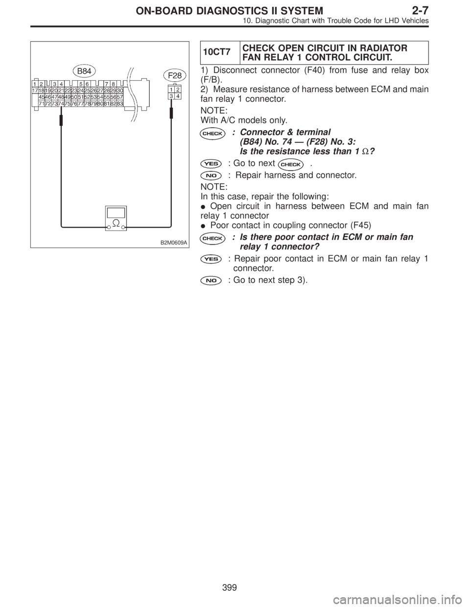 SUBARU LEGACY 1997  Service Repair Manual B2M0609A
10CT7CHECK OPEN CIRCUIT IN RADIATOR
FAN RELAY 1 CONTROL CIRCUIT.
1) Disconnect connector (F40) from fuse and relay box
(F/B).
2) Measure resistance of harness between ECM and main
fan relay 1