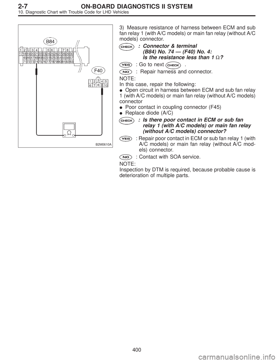SUBARU LEGACY 1997  Service Repair Manual B2M0610A
3) Measure resistance of harness between ECM and sub
fan relay 1 (with A/C models) or main fan relay (without A/C
models) connector.
: Connector & terminal
(B84) No. 74—(F40) No. 4:
Is the 