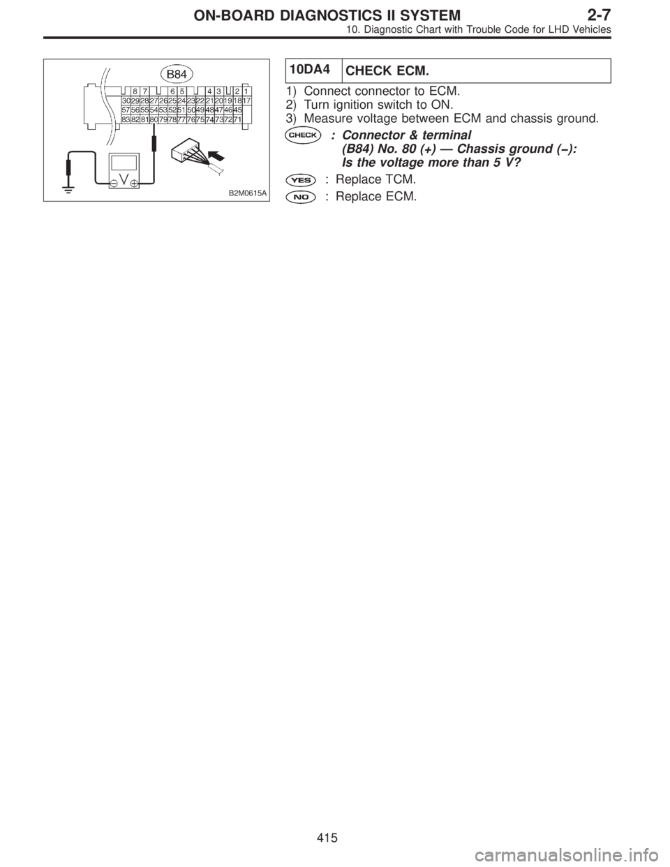 SUBARU LEGACY 1997  Service Repair Manual B2M0615A
10DA4
CHECK ECM.
1) Connect connector to ECM.
2) Turn ignition switch to ON.
3) Measure voltage between ECM and chassis ground.
: Connector & terminal
(B84) No. 80 (+)—Chassis ground (�):
I