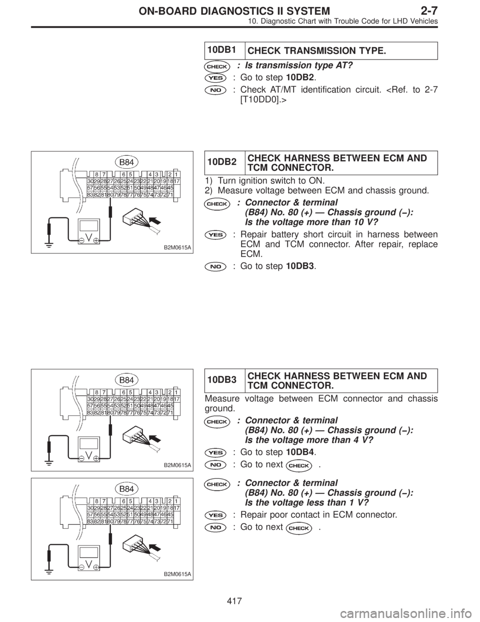 SUBARU LEGACY 1997  Service Repair Manual 10DB1
CHECK TRANSMISSION TYPE.
: Is transmission type AT?
: Go to step10DB2.
: Check AT/MT identification circuit. <Ref. to 2-7
[T10DD0].>
B2M0615A
10DB2CHECK HARNESS BETWEEN ECM AND
TCM CONNECTOR.
1)