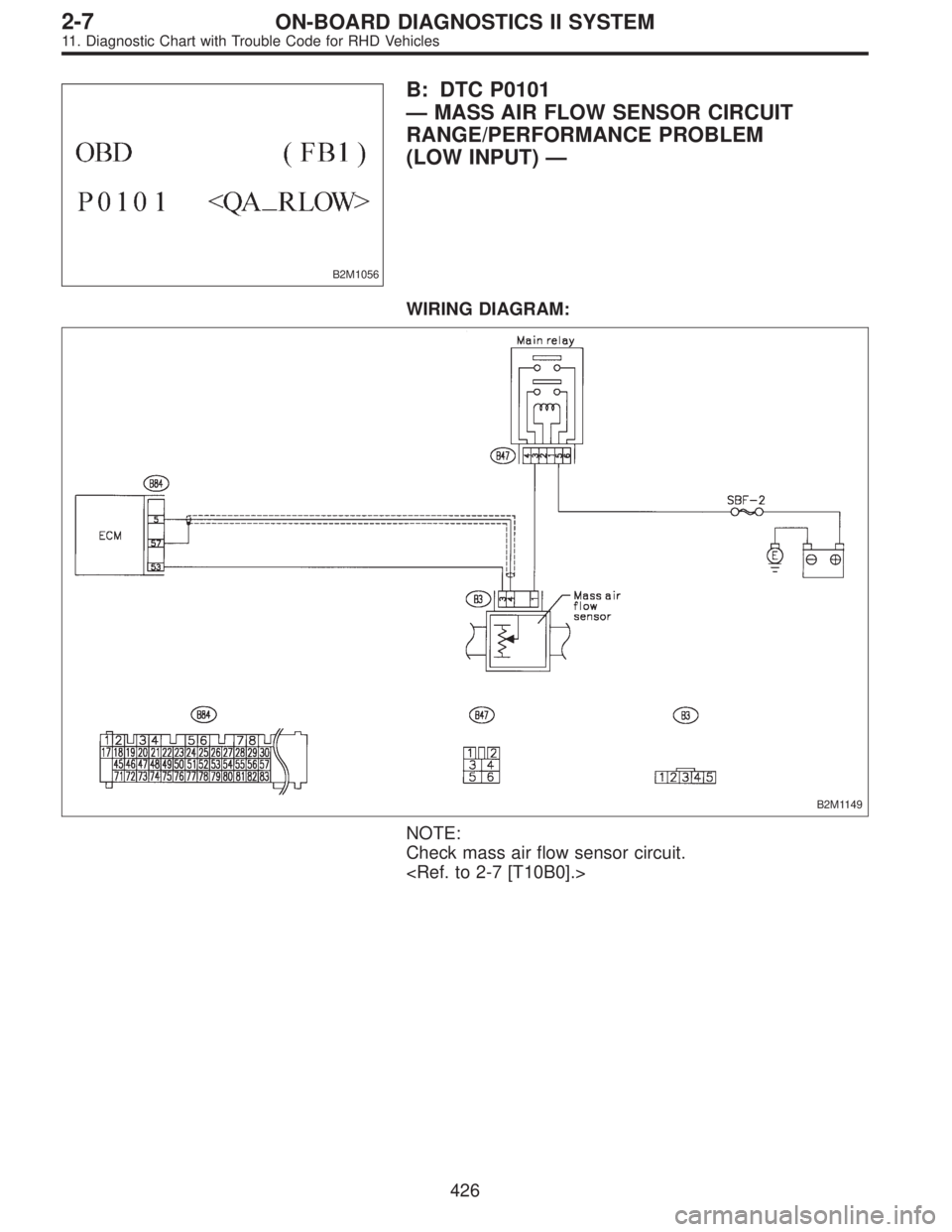 SUBARU LEGACY 1997  Service Repair Manual B2M1056
B: DTC P0101
—MASS AIR FLOW SENSOR CIRCUIT
RANGE/PERFORMANCE PROBLEM
(LOW INPUT)—
WIRING DIAGRAM:
B2M1149
NOTE:
Check mass air flow sensor circuit.
<Ref. to 2-7 [T10B0].>
426
2-7ON-BOARD D