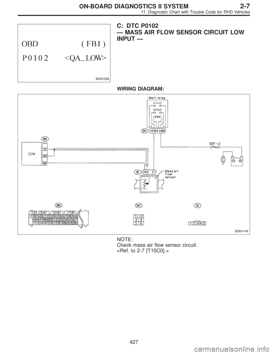 SUBARU LEGACY 1997  Service Repair Manual B2M1058
C: DTC P0102
—MASS AIR FLOW SENSOR CIRCUIT LOW
INPUT—
WIRING DIAGRAM:
B2M1149
NOTE:
Check mass air flow sensor circuit.
<Ref. to 2-7 [T10C0].>
427
2-7ON-BOARD DIAGNOSTICS II SYSTEM
11. Dia