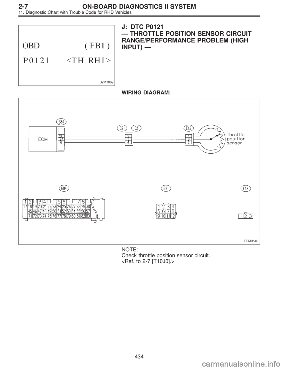 SUBARU LEGACY 1997  Service Repair Manual B2M1069
J: DTC P0121
—THROTTLE POSITION SENSOR CIRCUIT
RANGE/PERFORMANCE PROBLEM (HIGH
INPUT)—
WIRING DIAGRAM:
B2M0540
NOTE:
Check throttle position sensor circuit.
<Ref. to 2-7 [T10J0].>
434
2-7O