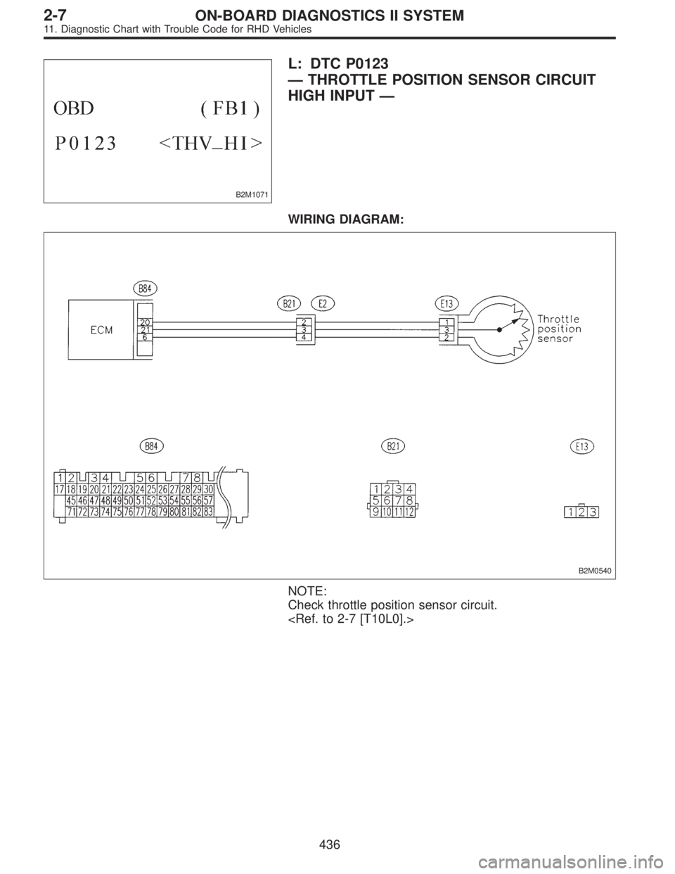 SUBARU LEGACY 1997  Service Repair Manual B2M1071
L: DTC P0123
—THROTTLE POSITION SENSOR CIRCUIT
HIGH INPUT—
WIRING DIAGRAM:
B2M0540
NOTE:
Check throttle position sensor circuit.
<Ref. to 2-7 [T10L0].>
436
2-7ON-BOARD DIAGNOSTICS II SYSTE