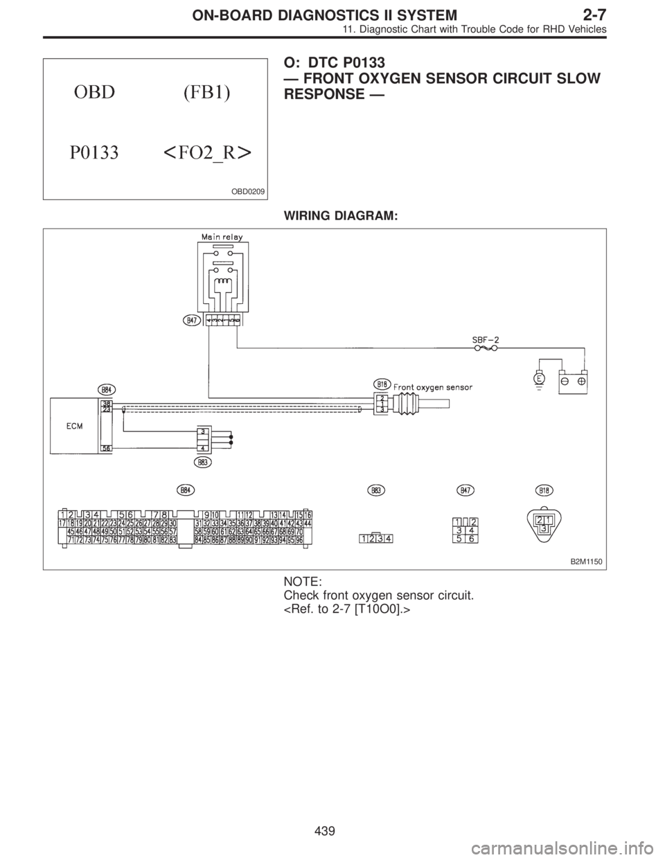 SUBARU LEGACY 1997  Service Repair Manual OBD0209
O: DTC P0133
—FRONT OXYGEN SENSOR CIRCUIT SLOW
RESPONSE—
WIRING DIAGRAM:
B2M1150
NOTE:
Check front oxygen sensor circuit.
<Ref. to 2-7 [T10O0].>
439
2-7ON-BOARD DIAGNOSTICS II SYSTEM
11. D