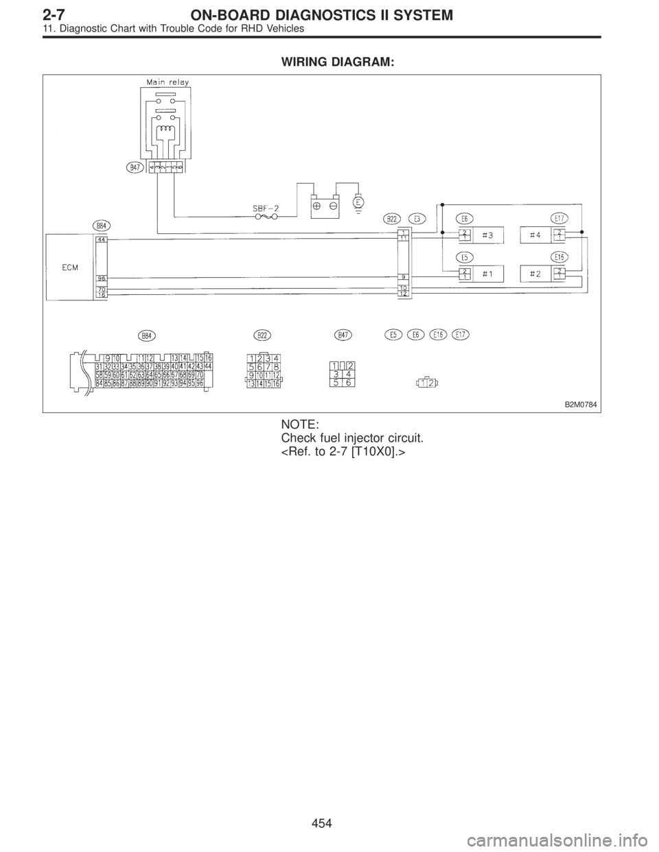 SUBARU LEGACY 1997  Service Repair Manual WIRING DIAGRAM:
B2M0784
NOTE:
Check fuel injector circuit.
<Ref. to 2-7 [T10X0].>
454
2-7ON-BOARD DIAGNOSTICS II SYSTEM
11. Diagnostic Chart with Trouble Code for RHD Vehicles  