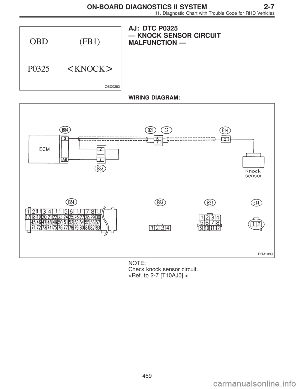 SUBARU LEGACY 1997  Service Repair Manual OBD0283
AJ: DTC P0325
—KNOCK SENSOR CIRCUIT
MALFUNCTION—
WIRING DIAGRAM:
B2M1089
NOTE:
Check knock sensor circuit.
<Ref. to 2-7 [T10AJ0].>
459
2-7ON-BOARD DIAGNOSTICS II SYSTEM
11. Diagnostic Char