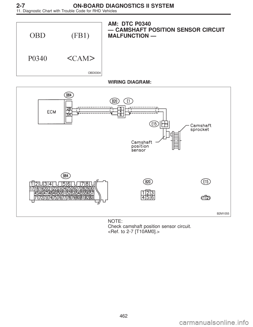 SUBARU LEGACY 1997  Service Repair Manual OBD0304
AM: DTC P0340
—CAMSHAFT POSITION SENSOR CIRCUIT
MALFUNCTION—
WIRING DIAGRAM:
B2M1055
NOTE:
Check camshaft position sensor circuit.
<Ref. to 2-7 [T10AM0].>
462
2-7ON-BOARD DIAGNOSTICS II SY