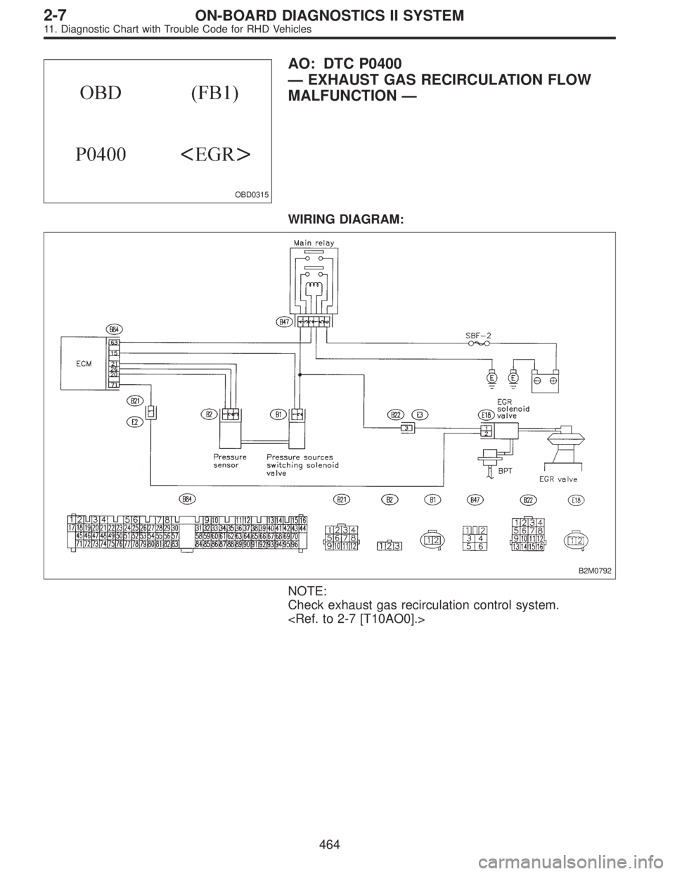 SUBARU LEGACY 1997  Service Repair Manual OBD0315
AO: DTC P0400
—EXHAUST GAS RECIRCULATION FLOW
MALFUNCTION—
WIRING DIAGRAM:
B2M0792
NOTE:
Check exhaust gas recirculation control system.
<Ref. to 2-7 [T10AO0].>
464
2-7ON-BOARD DIAGNOSTICS