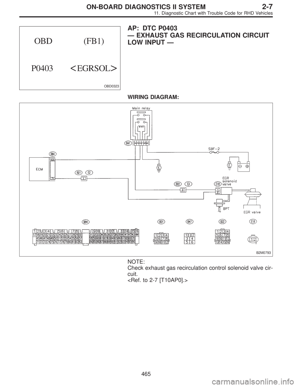 SUBARU LEGACY 1997  Service Repair Manual OBD0323
AP: DTC P0403
—EXHAUST GAS RECIRCULATION CIRCUIT
LOW INPUT—
WIRING DIAGRAM:
B2M0793
NOTE:
Check exhaust gas recirculation control solenoid valve cir-
cuit.
<Ref. to 2-7 [T10AP0].>
465
2-7O