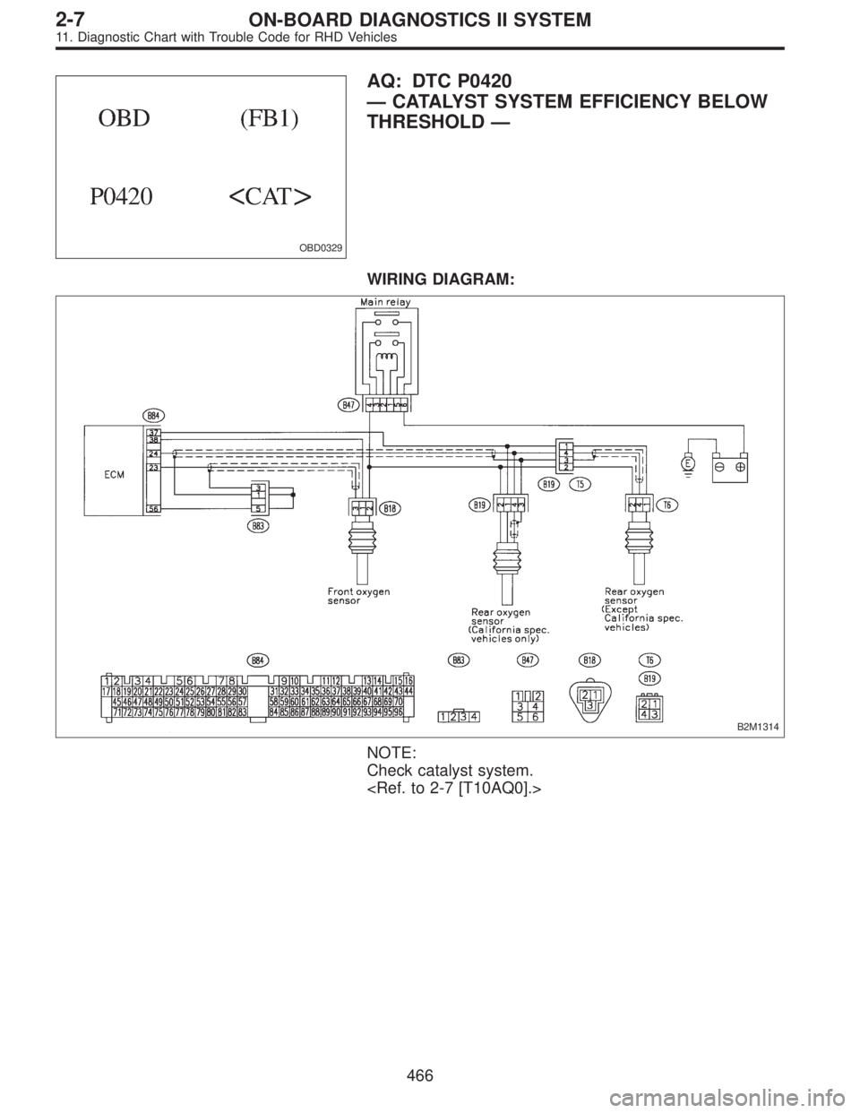 SUBARU LEGACY 1997  Service Repair Manual OBD0329
AQ: DTC P0420
—CATALYST SYSTEM EFFICIENCY BELOW
THRESHOLD—
WIRING DIAGRAM:
B2M1314
NOTE:
Check catalyst system.
<Ref. to 2-7 [T10AQ0].>
466
2-7ON-BOARD DIAGNOSTICS II SYSTEM
11. Diagnostic
