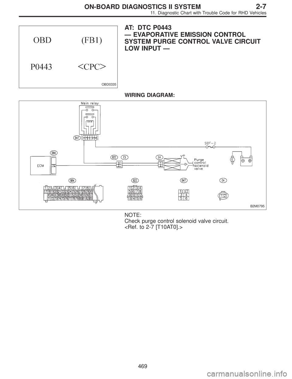 SUBARU LEGACY 1997  Service Repair Manual OBD0335
AT: DTC P0443
—EVAPORATIVE EMISSION CONTROL
SYSTEM PURGE CONTROL VALVE CIRCUIT
LOW INPUT—
WIRING DIAGRAM:
B2M0795
NOTE:
Check purge control solenoid valve circuit.
<Ref. to 2-7 [T10AT0].>
