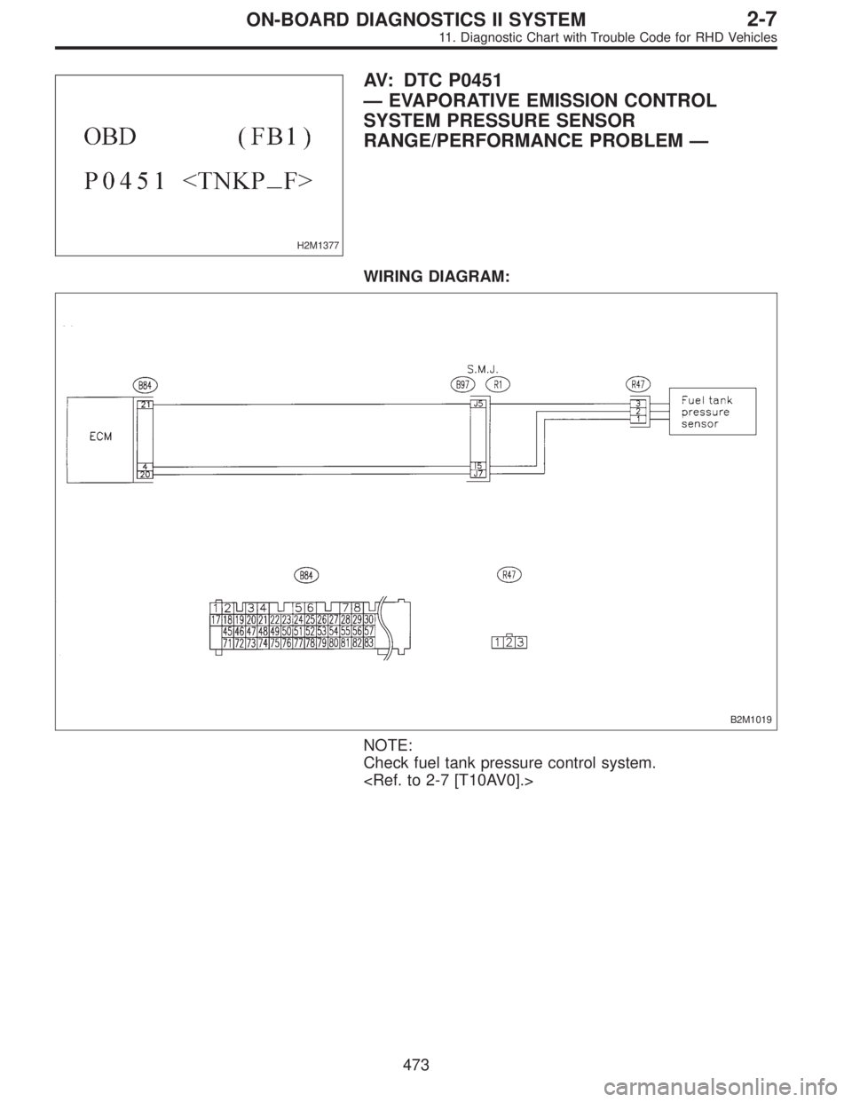 SUBARU LEGACY 1997  Service Repair Manual H2M1377
AV: DTC P0451
—EVAPORATIVE EMISSION CONTROL
SYSTEM PRESSURE SENSOR
RANGE/PERFORMANCE PROBLEM—
WIRING DIAGRAM:
B2M1019
NOTE:
Check fuel tank pressure control system.
<Ref. to 2-7 [T10AV0].>