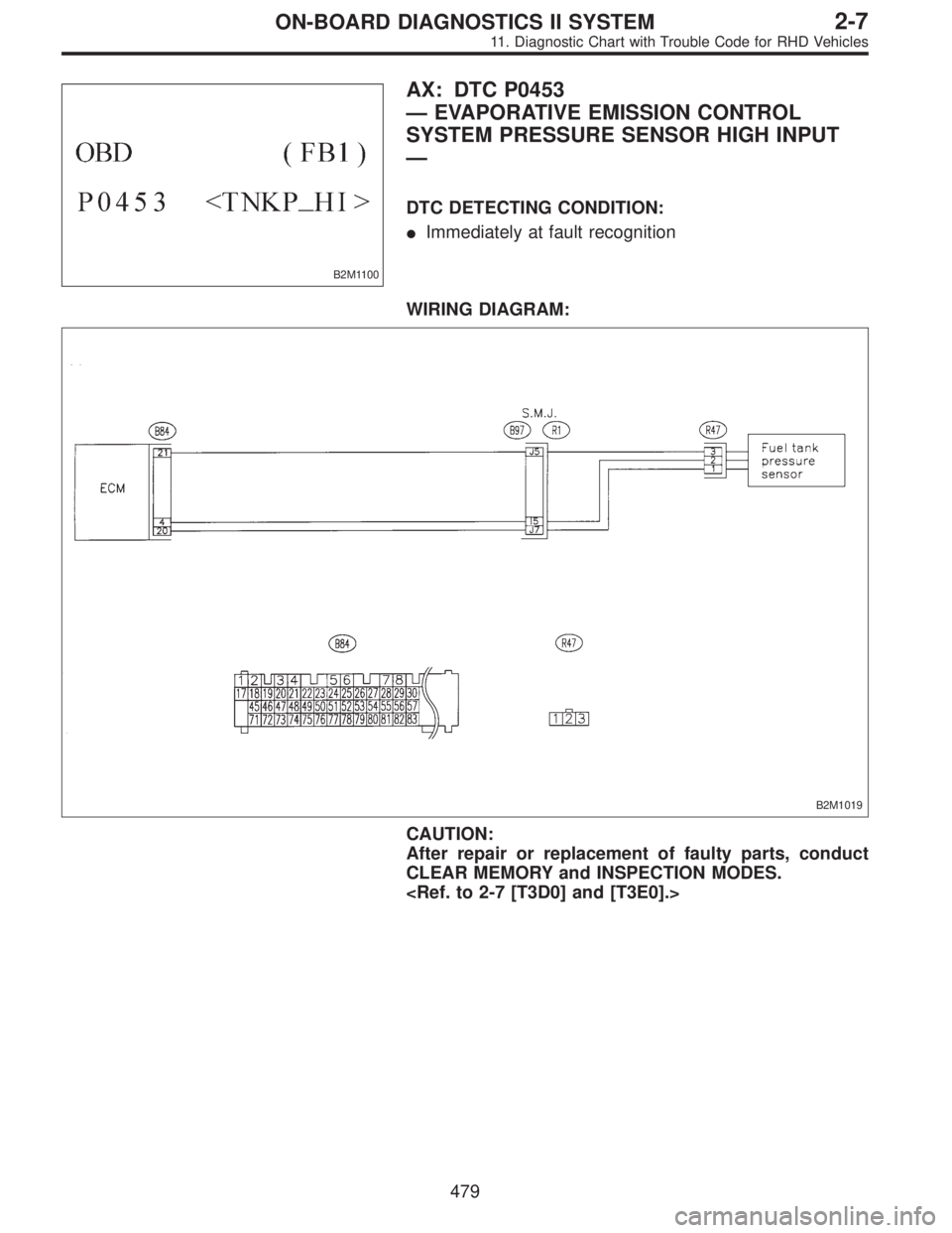 SUBARU LEGACY 1997  Service Repair Manual B2M1100
AX: DTC P0453
—EVAPORATIVE EMISSION CONTROL
SYSTEM PRESSURE SENSOR HIGH INPUT
—
DTC DETECTING CONDITION:
Immediately at fault recognition
WIRING DIAGRAM:
B2M1019
CAUTION:
After repair or 