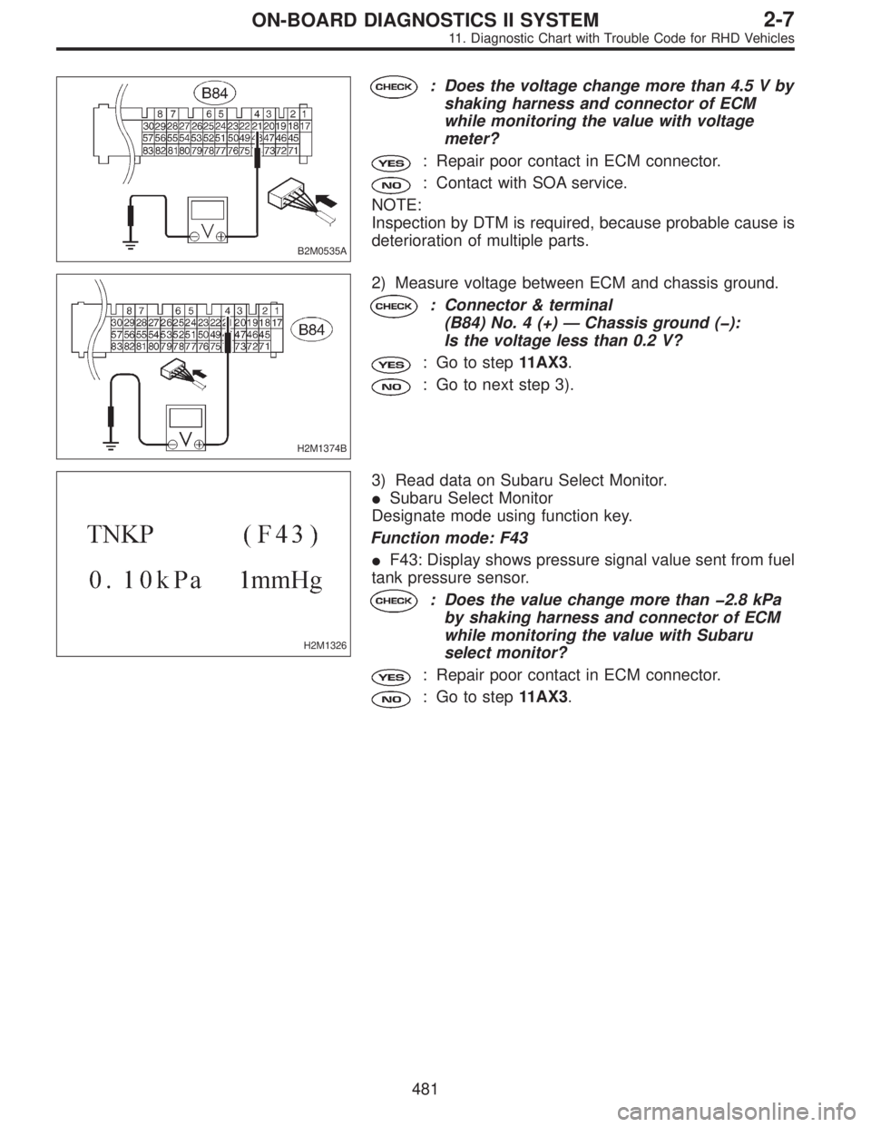 SUBARU LEGACY 1997  Service Repair Manual B2M0535A
: Does the voltage change more than 4.5 V by
shaking harness and connector of ECM
while monitoring the value with voltage
meter?
: Repair poor contact in ECM connector.
: Contact with SOA ser