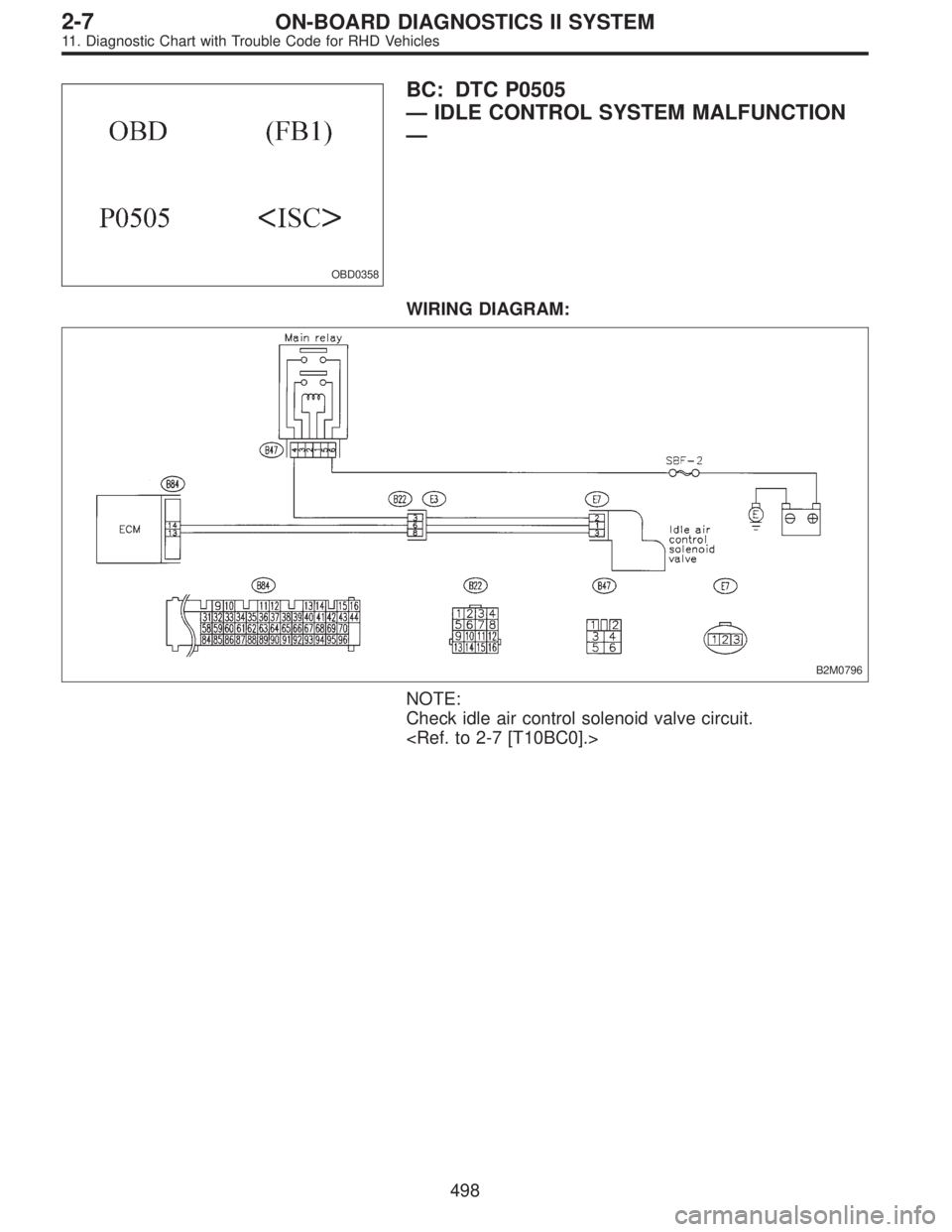 SUBARU LEGACY 1997  Service Repair Manual OBD0358
BC: DTC P0505
—IDLE CONTROL SYSTEM MALFUNCTION
—
WIRING DIAGRAM:
B2M0796
NOTE:
Check idle air control solenoid valve circuit.
<Ref. to 2-7 [T10BC0].>
498
2-7ON-BOARD DIAGNOSTICS II SYSTEM
