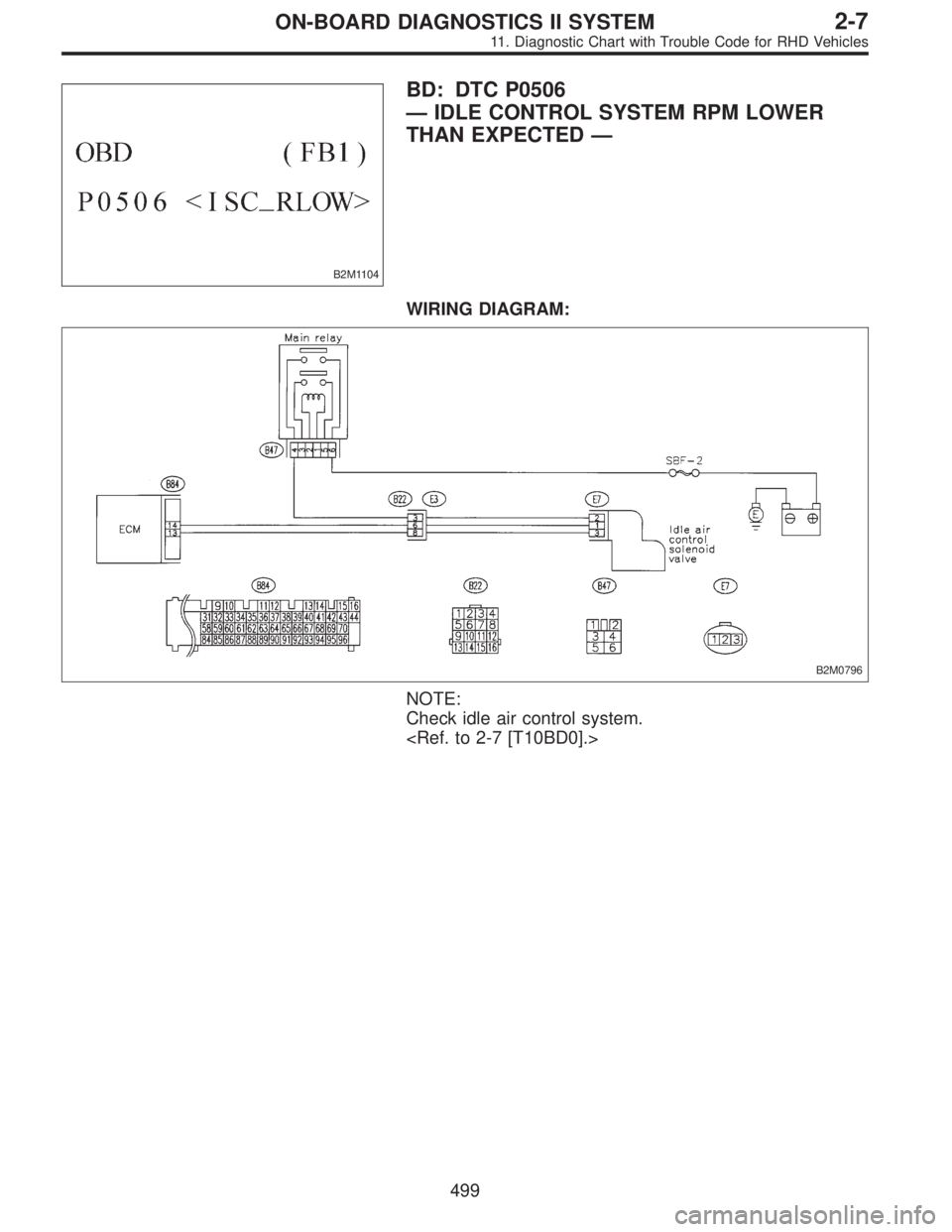 SUBARU LEGACY 1997  Service Repair Manual B2M1104
BD: DTC P0506
—IDLE CONTROL SYSTEM RPM LOWER
THAN EXPECTED—
WIRING DIAGRAM:
B2M0796
NOTE:
Check idle air control system.
<Ref. to 2-7 [T10BD0].>
499
2-7ON-BOARD DIAGNOSTICS II SYSTEM
11. D