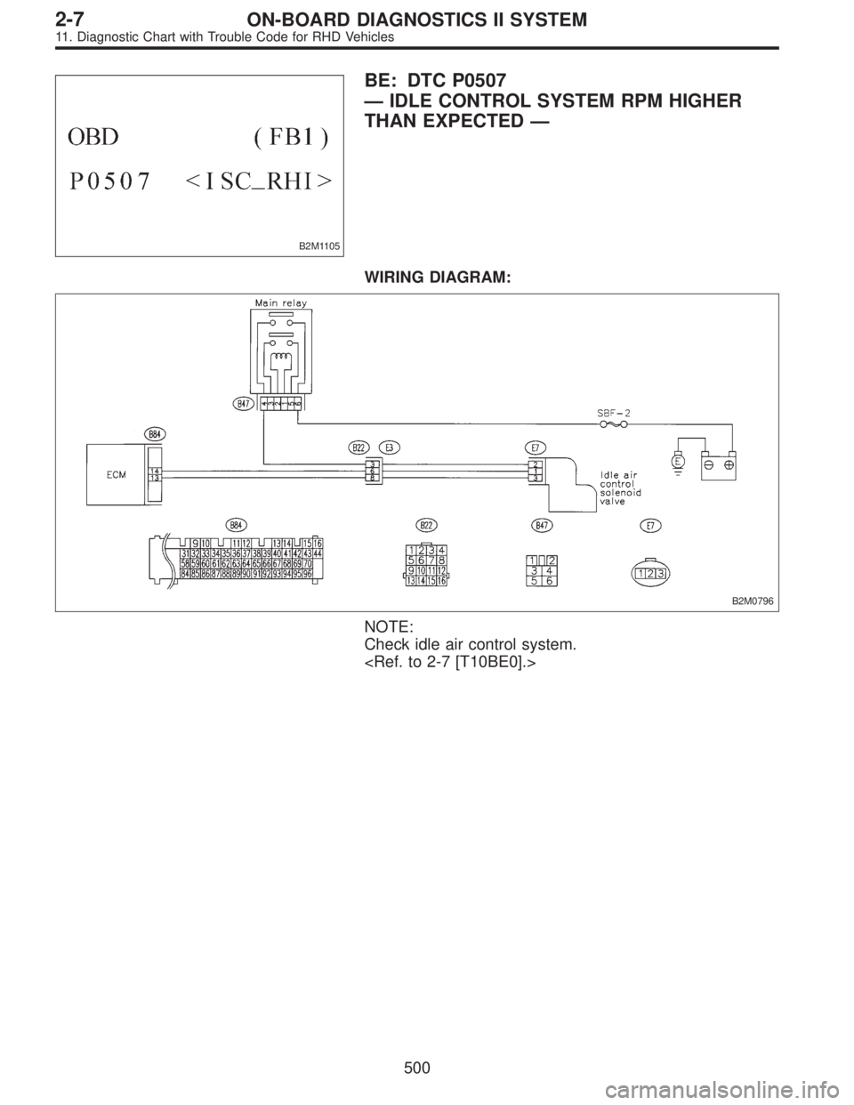SUBARU LEGACY 1997  Service Repair Manual B2M1105
BE: DTC P0507
—IDLE CONTROL SYSTEM RPM HIGHER
THAN EXPECTED—
WIRING DIAGRAM:
B2M0796
NOTE:
Check idle air control system.
<Ref. to 2-7 [T10BE0].>
500
2-7ON-BOARD DIAGNOSTICS II SYSTEM
11. 
