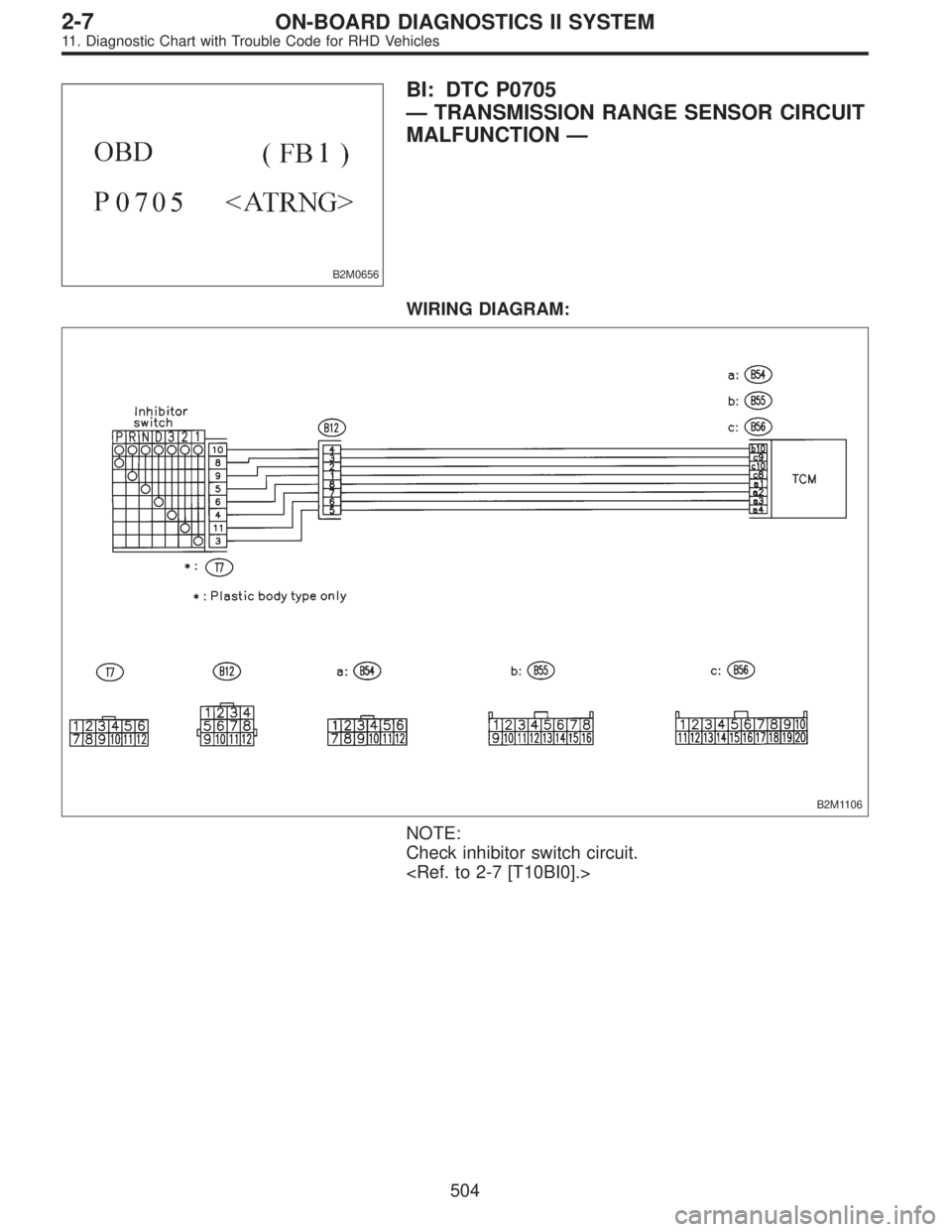 SUBARU LEGACY 1997  Service Repair Manual B2M0656
BI: DTC P0705
—TRANSMISSION RANGE SENSOR CIRCUIT
MALFUNCTION—
WIRING DIAGRAM:
B2M1106
NOTE:
Check inhibitor switch circuit.
<Ref. to 2-7 [T10BI0].>
504
2-7ON-BOARD DIAGNOSTICS II SYSTEM
11