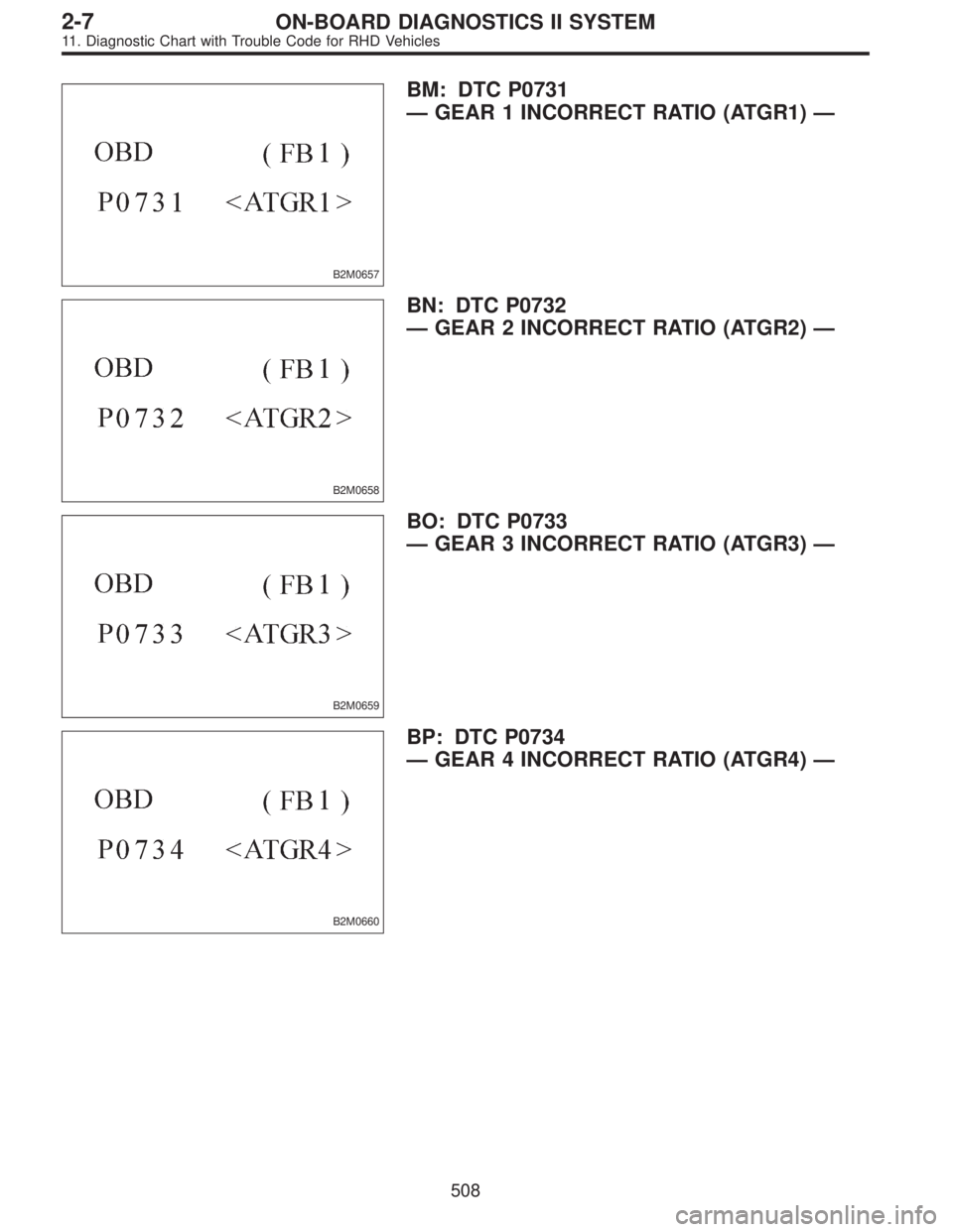 SUBARU LEGACY 1997  Service Repair Manual B2M0657
BM: DTC P0731
—GEAR 1 INCORRECT RATIO (ATGR1)—
B2M0658
BN: DTC P0732
—GEAR 2 INCORRECT RATIO (ATGR2)—
B2M0659
BO: DTC P0733
—GEAR 3 INCORRECT RATIO (ATGR3)—
B2M0660
BP: DTC P0734
