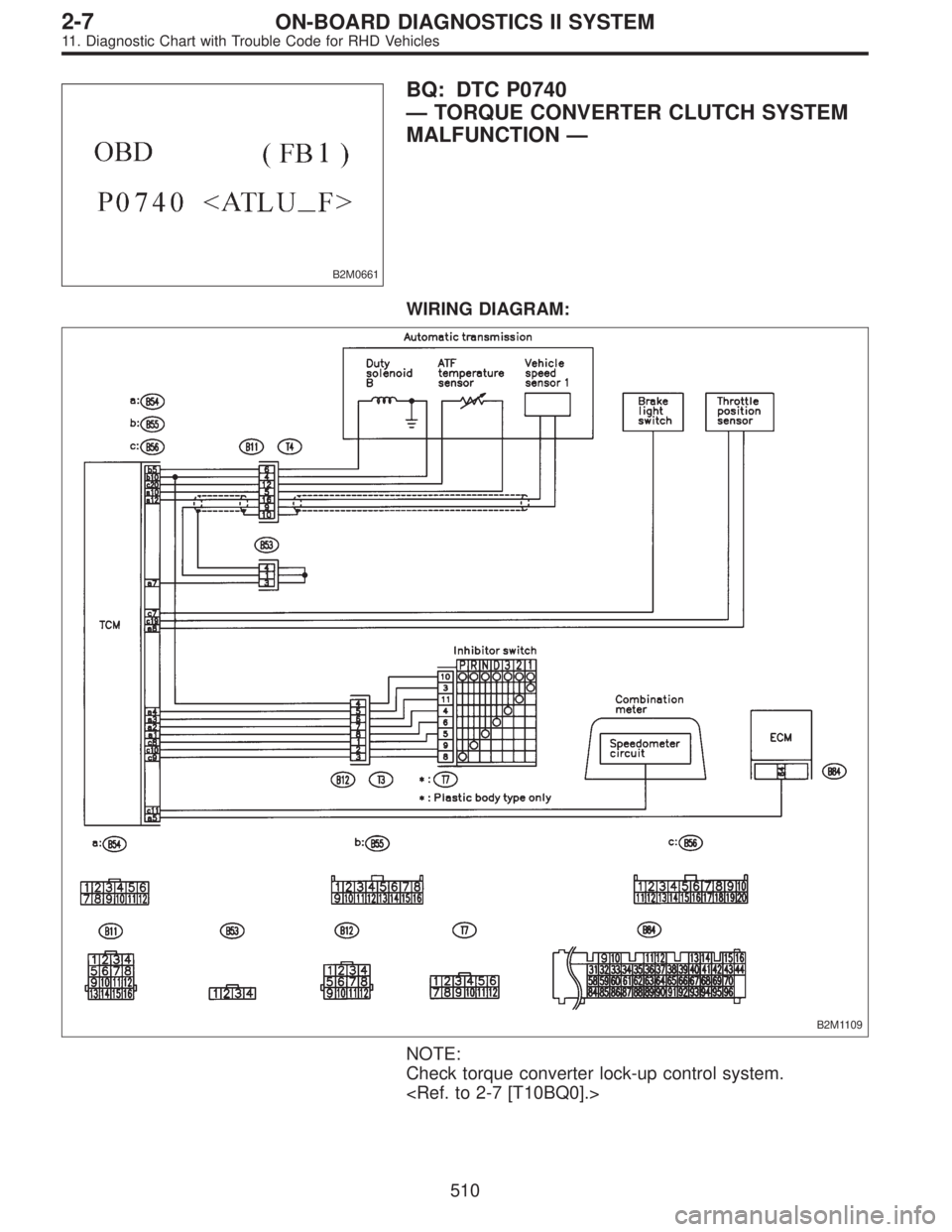 SUBARU LEGACY 1997  Service Repair Manual B2M0661
BQ: DTC P0740
—TORQUE CONVERTER CLUTCH SYSTEM
MALFUNCTION—
WIRING DIAGRAM:
B2M1109
NOTE:
Check torque converter lock-up control system.
<Ref. to 2-7 [T10BQ0].>
510
2-7ON-BOARD DIAGNOSTICS 